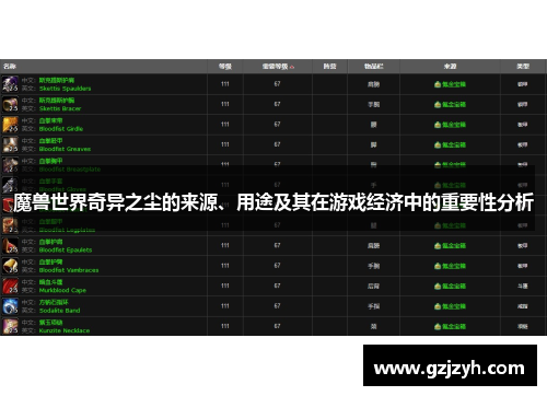 魔兽世界奇异之尘的来源、用途及其在游戏经济中的重要性分析